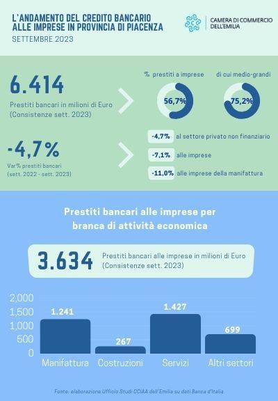 PC Credito settembre 2023.jpg