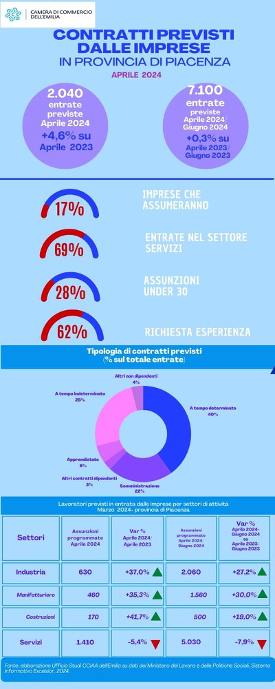 PC EXC Prospetto Aprile 2024 (2).jpg