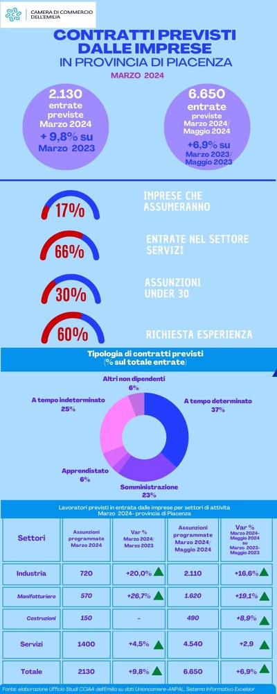 PC Marzo 2024 (2).jpg