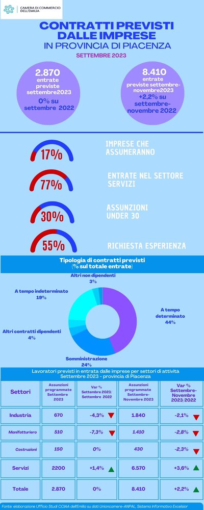 Piacenza.jpg