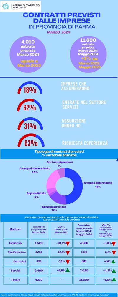 PR Marzo 2024 (1).jpg